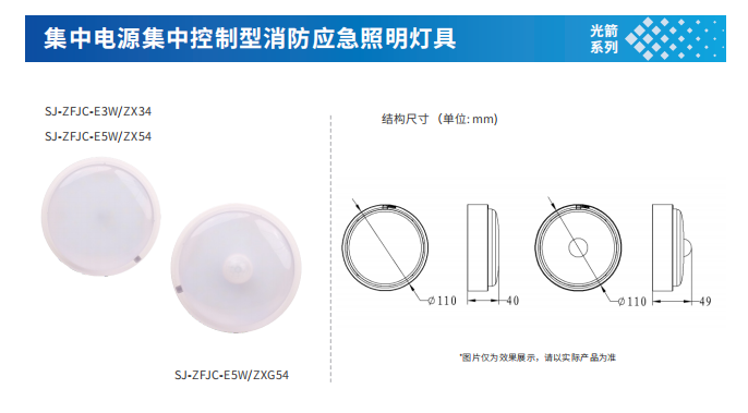 集中電源集中控制型應(yīng)急疏散系統(tǒng)中，消防應(yīng)急照明燈具的作用和特點(diǎn)