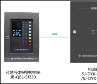 智能守護——可燃?xì)怏w報警系統(tǒng)，對抗火災(zāi)隱患的得力助手